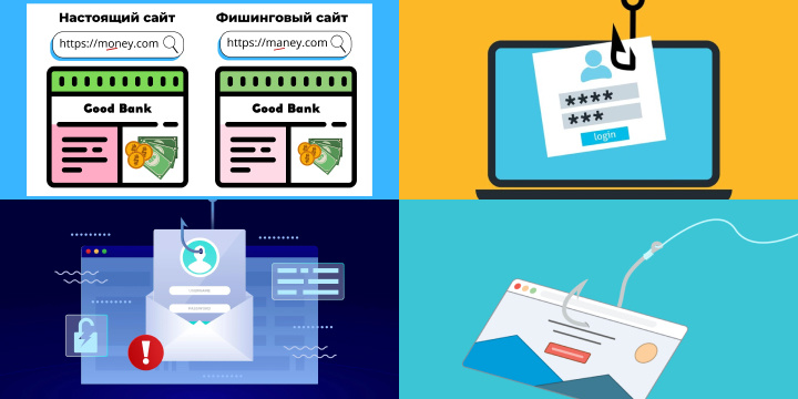 Проверка сайта на подозрительный контент и фишинг Проверка сайта на подозрительный контент и фишинг