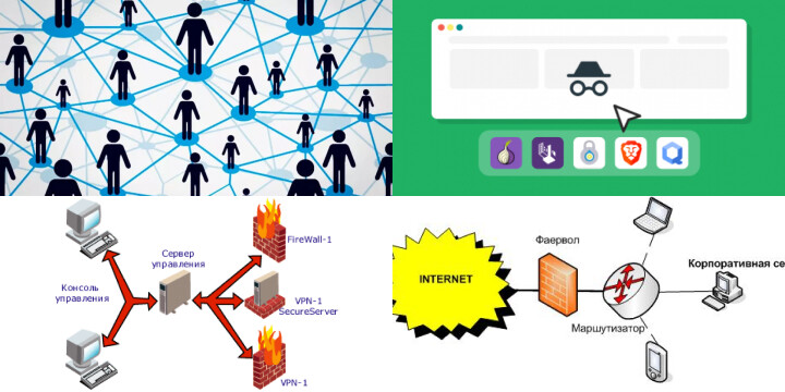 Защита данных и конфиденциальности в пиринговых сетях Защита данных и конфиденциальности в пиринговых сетях